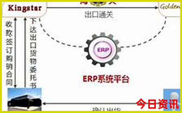 横店2天一夜旅游攻略